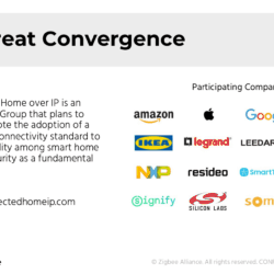 Zigbee Alliance Connected Home over IP webinar screenshot, showing how multiple leading smart home providers have "converged" to help make this standard.