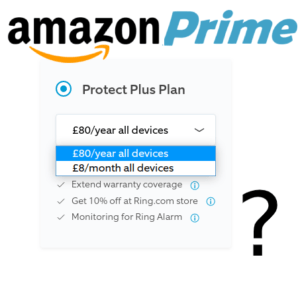 Ring Protect Plus Plan pricing, with "amazon Prime" text in foreground and a question mark.
