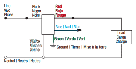 Lutro Caseta wiring diagram with a neutral