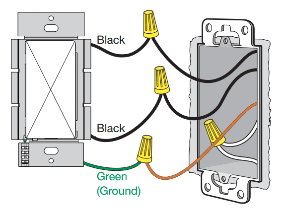 Lutron Caseta wiring without neutral