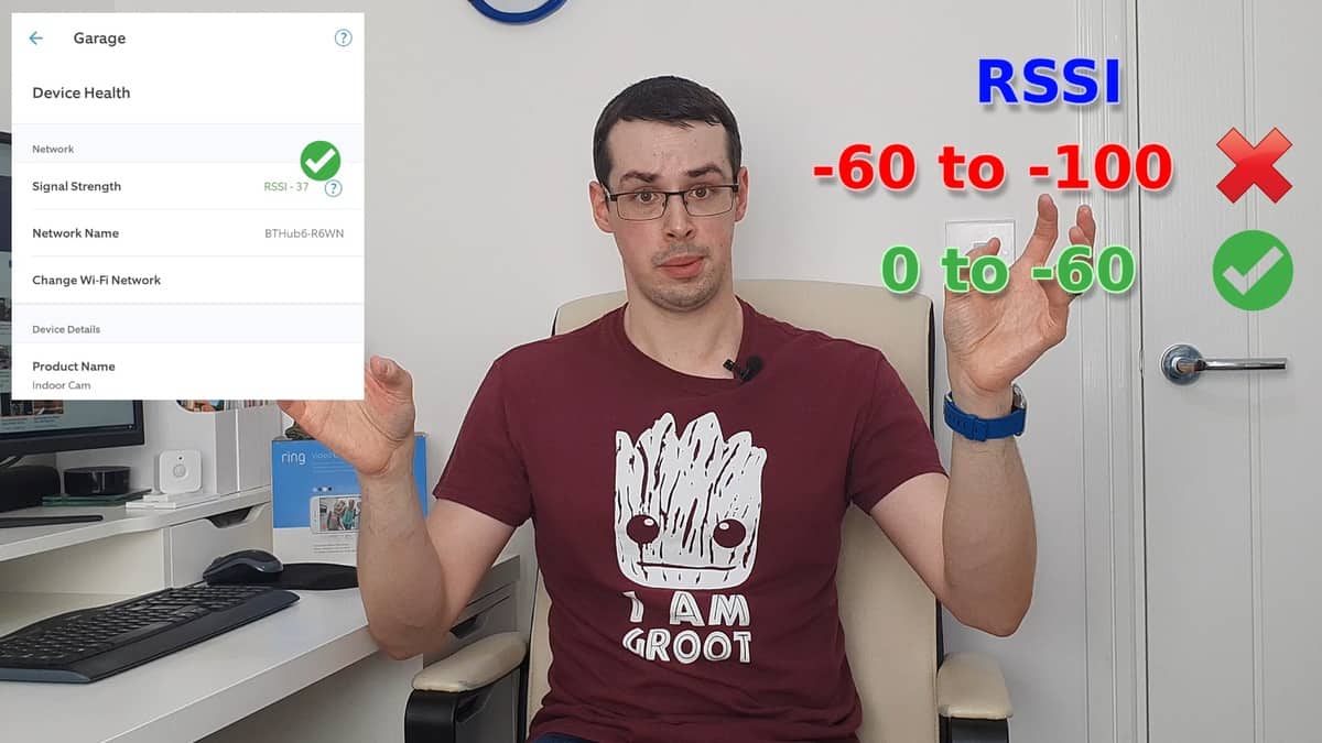 rssi level ring rssi level ring