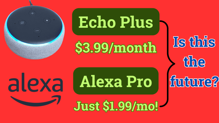 A made up advert for Echo Plus and Alexa Pro and asking if this is the future