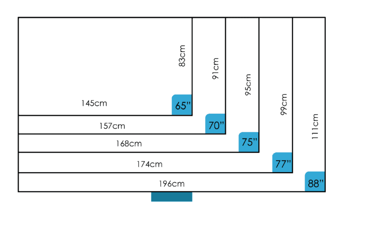 Ultra Large TV Sizes  ( hight and width)