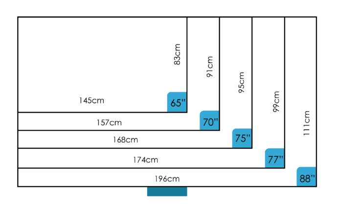 Ultra Large TV Sizes ( hight and width)