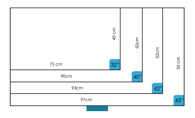 Small & Medium TV Sizes ( hight and width)