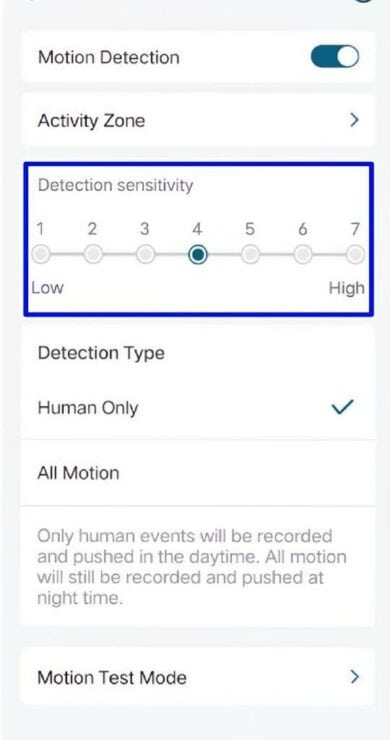 Detection Sensitivity
